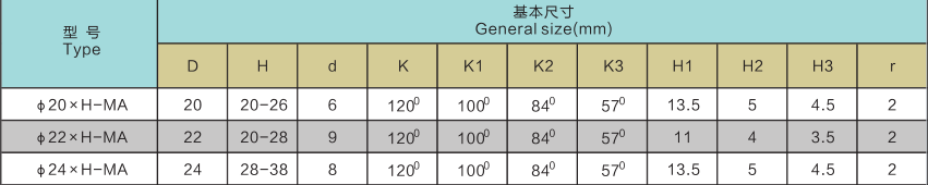 硬質合金截齒